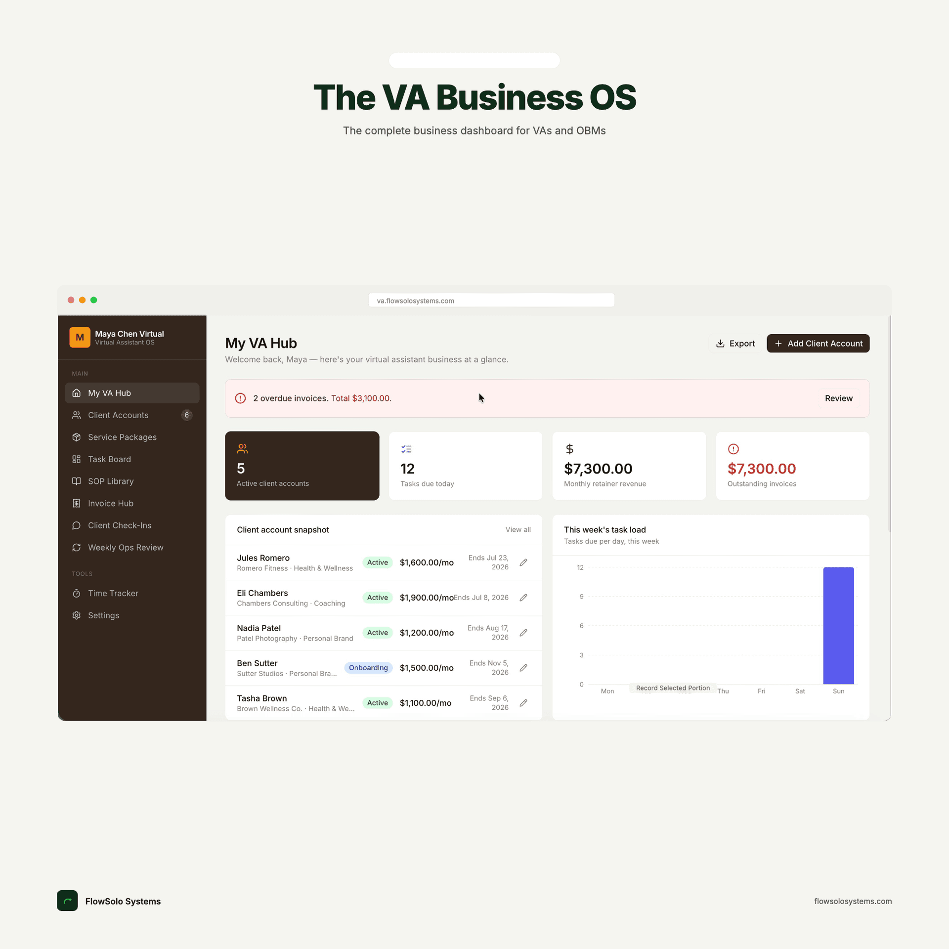 VA Business OS — full dashboard overview